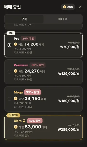Premium·Mega·Ultra 월간 재화와 피드 혜택