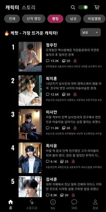 캐릭터 랭킹과 성별 필터
