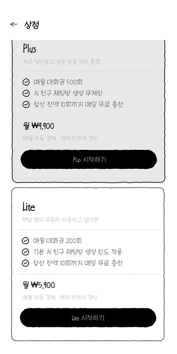 Lite와 Plus 월간 대화권 비교