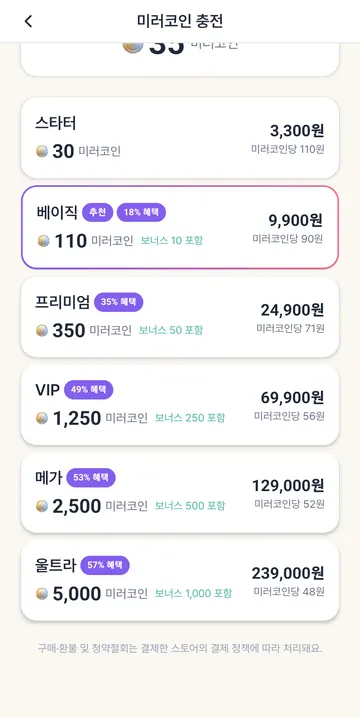 별도 미러코인 6팩과 가격