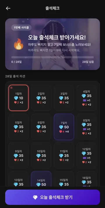 28일 연속 출석의 보상과 재시작 조건