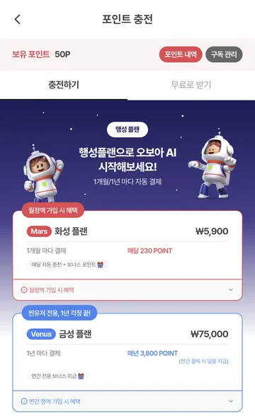 월간·연간 구독료와 지급 포인트