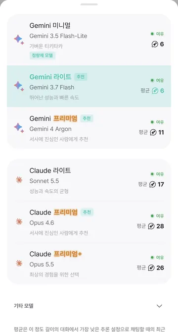 추천 모델의 이름과 평균 크레딧