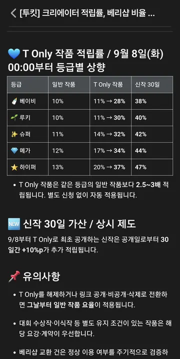 일반·T Only·신작 적립률 안내