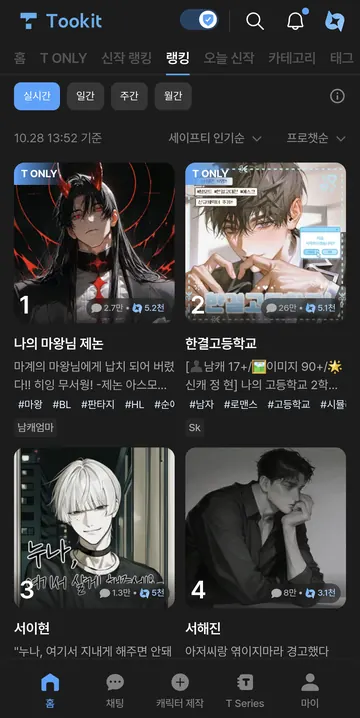 기간별 세이프티 랭킹