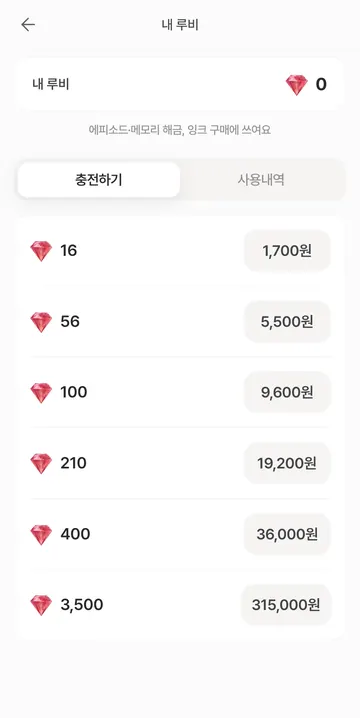 루비 6개 충전 상품의 실제 가격