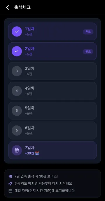 7일 보상과 현지 자정 초기화 조건